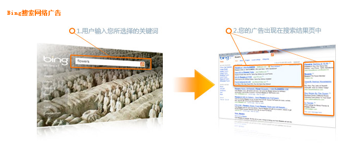 Bing出口通