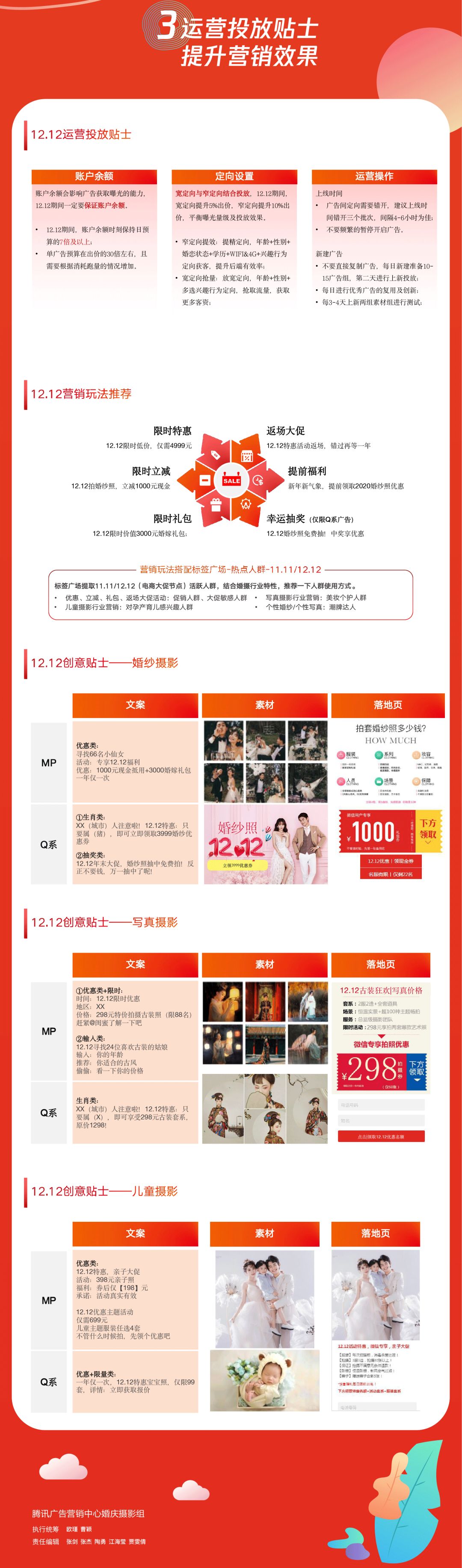 婚庆摄影行业投放秘籍